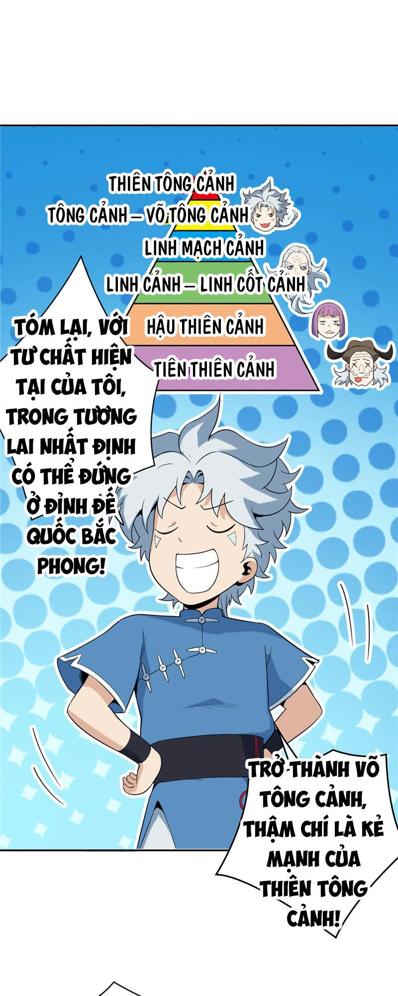 Chí Tôn Võ Đế Chapter 13 - 16