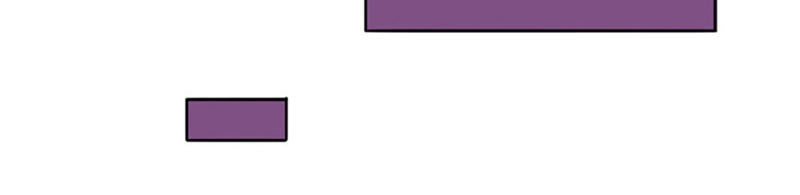 Chí Tôn Võ Đế Chapter 110 - 13