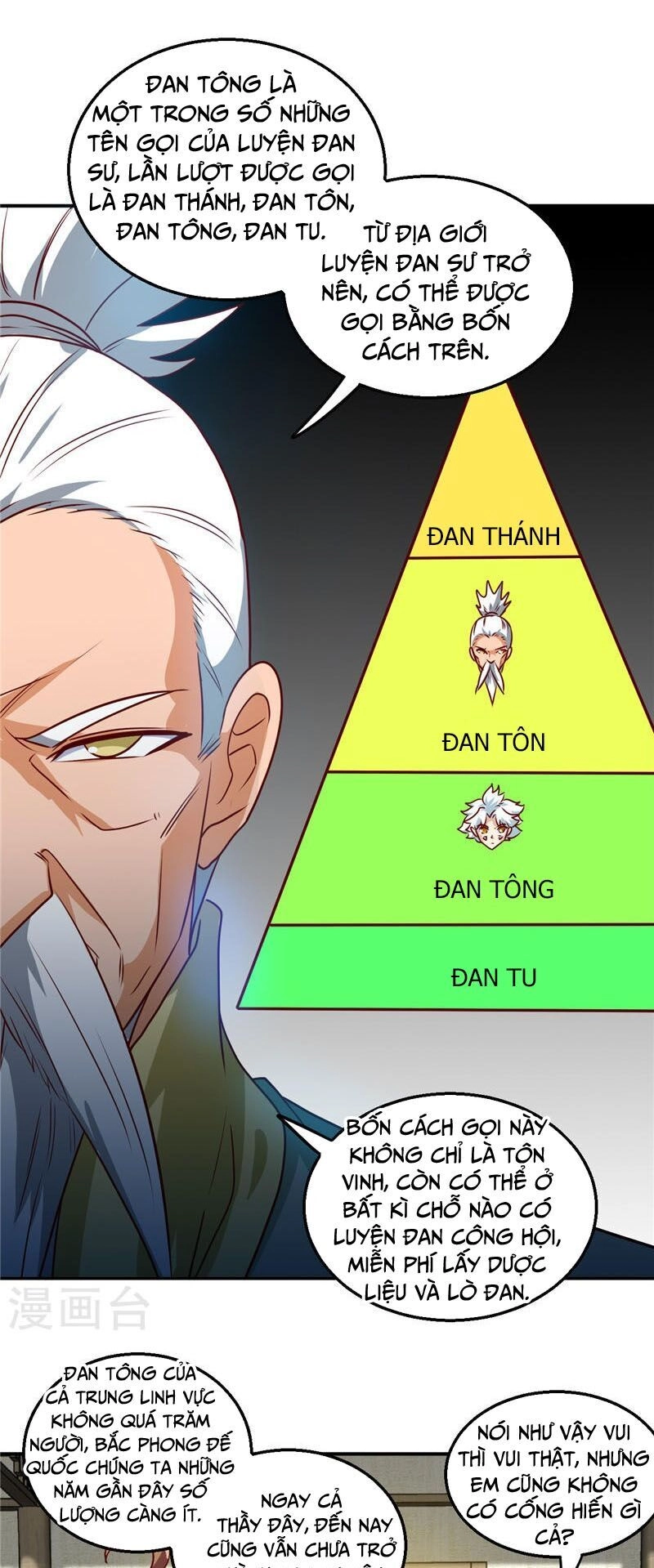 Chí Tôn Võ Đế Chapter 174 - 3