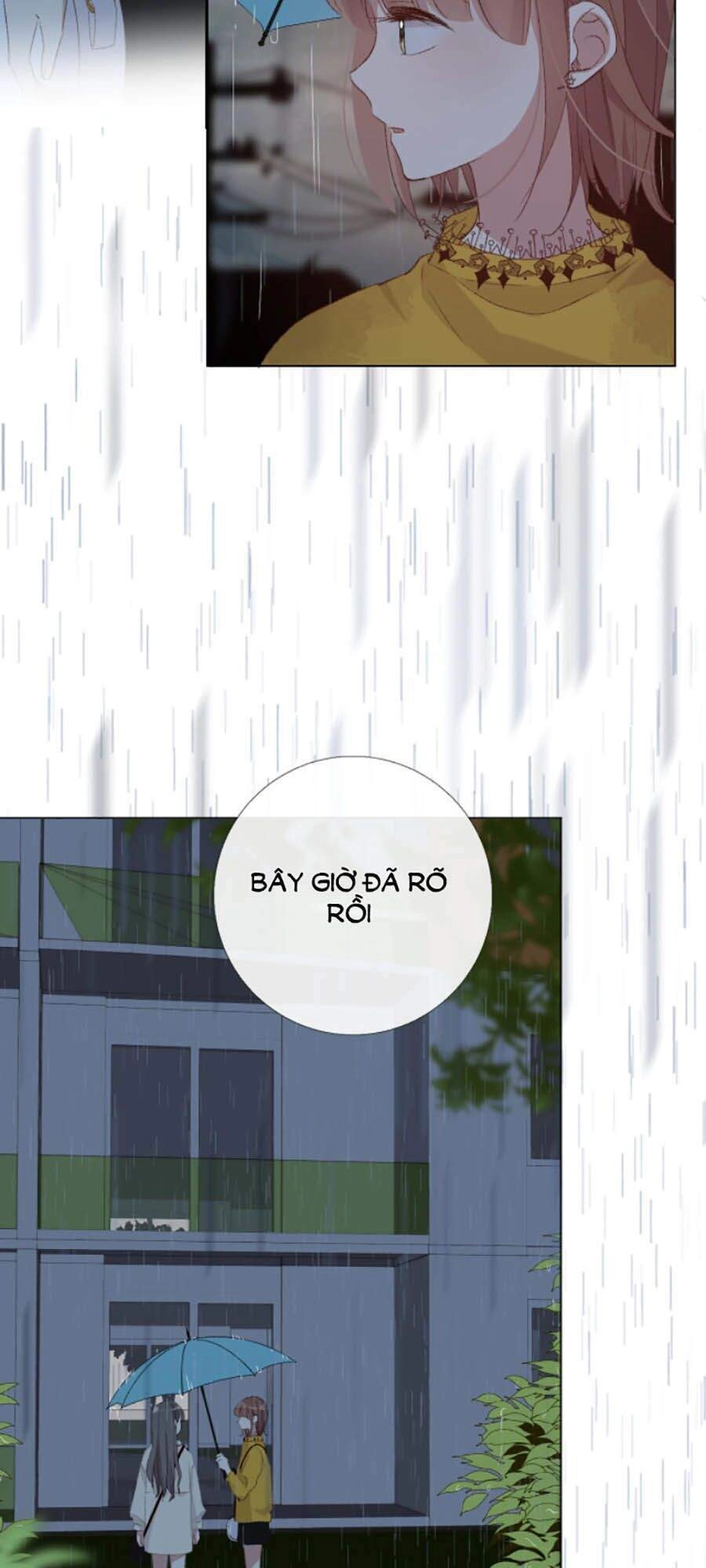 Yêu Thương Em, Yêu Bản Thân Chapter 20 - 64