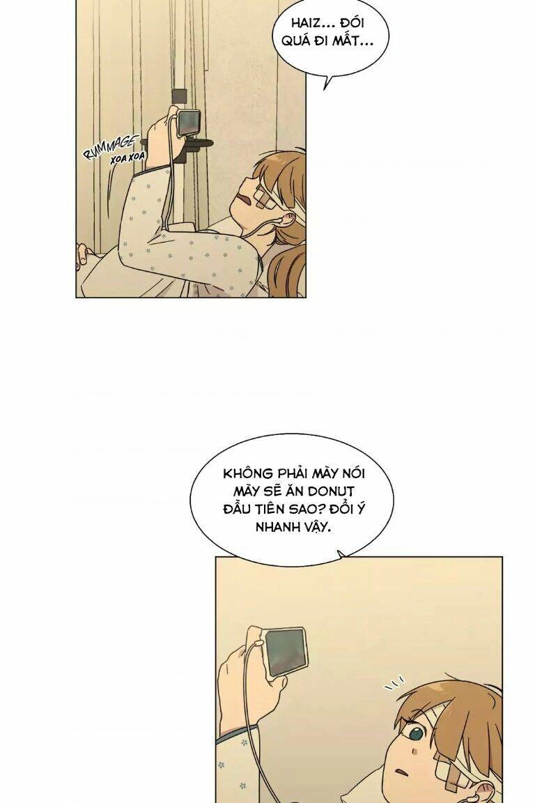 …”Một Sự Thật Khá Khó Chịu.” Chapter 54 - 54