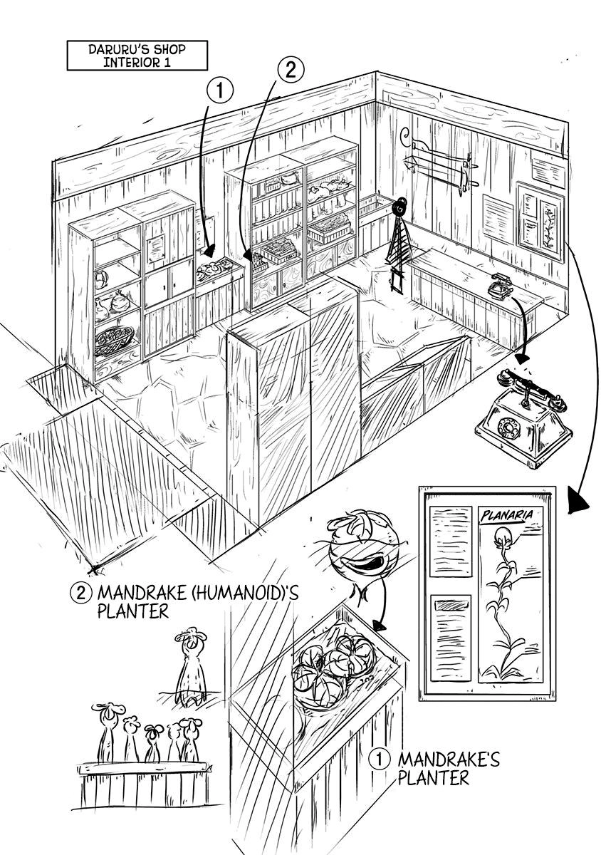 Slime Life Chapter 4 - 7