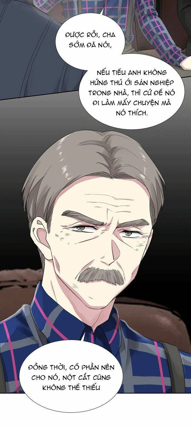 Những Ngày Tháng Sống Chung Với Tổng Tài Chapter 8 - 10