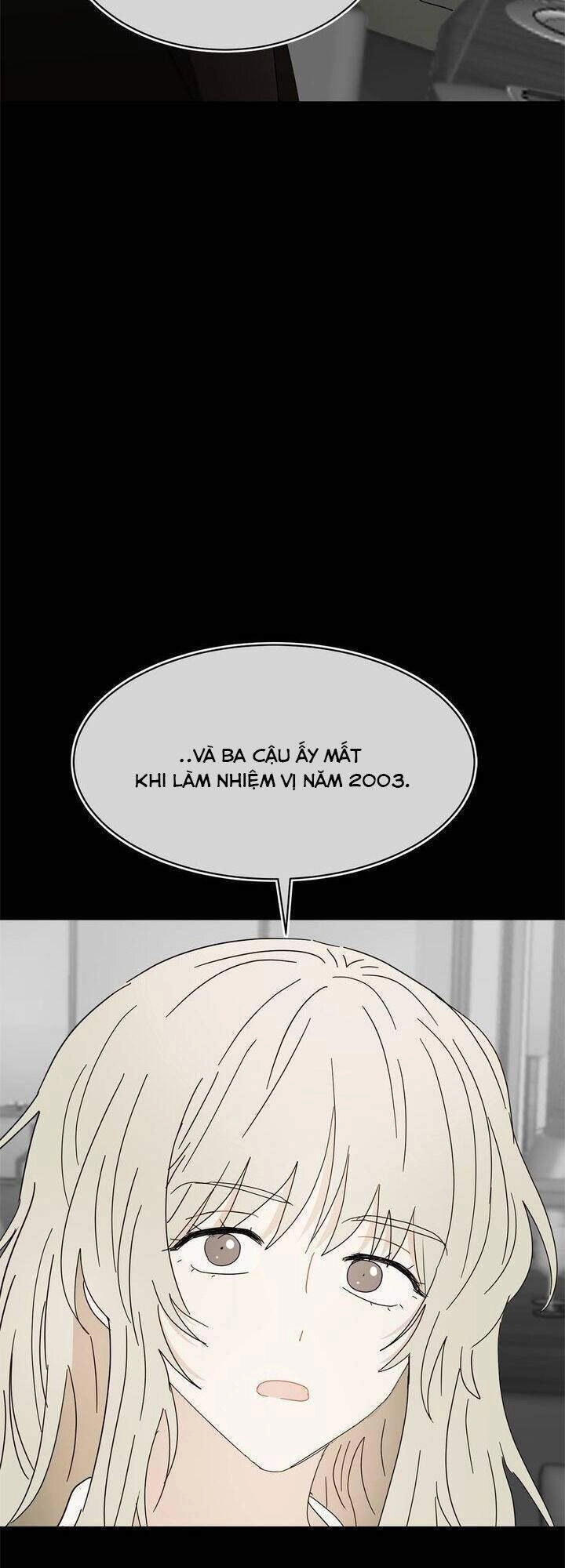 Giả Mạo Theo Phong Cách Chapter 25 - 64