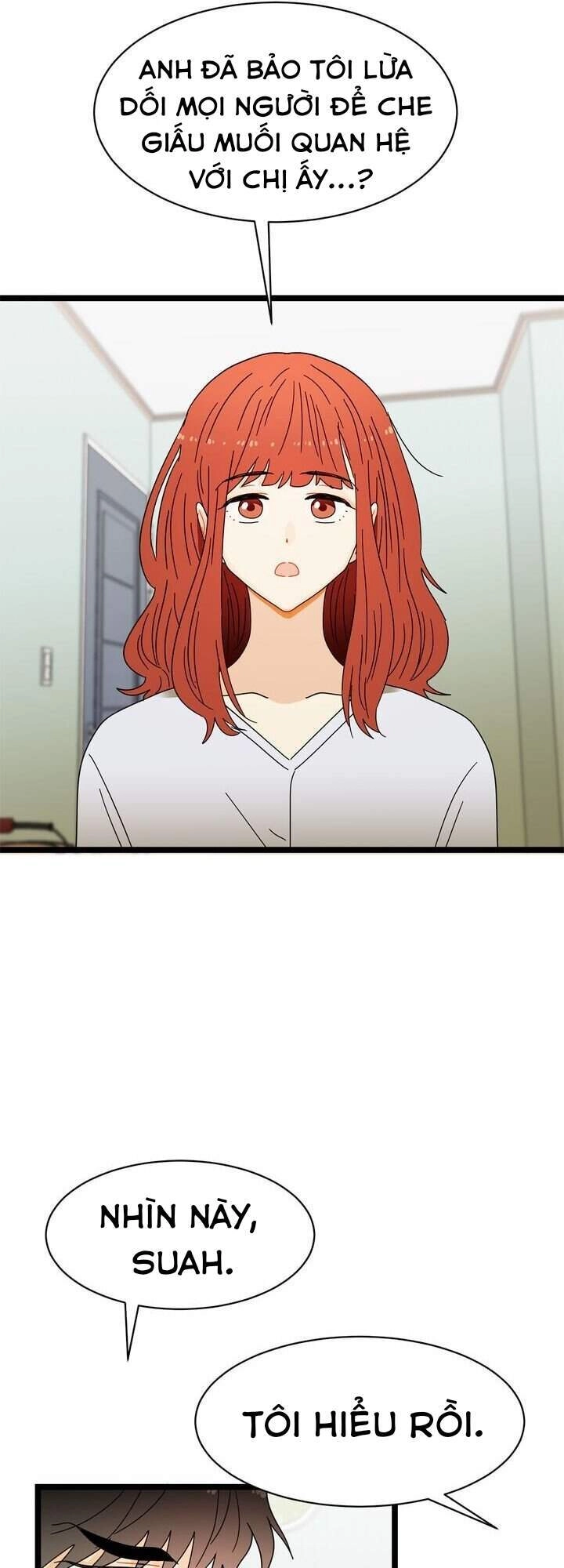 Giả Mạo Theo Phong Cách Chapter 29 - 62