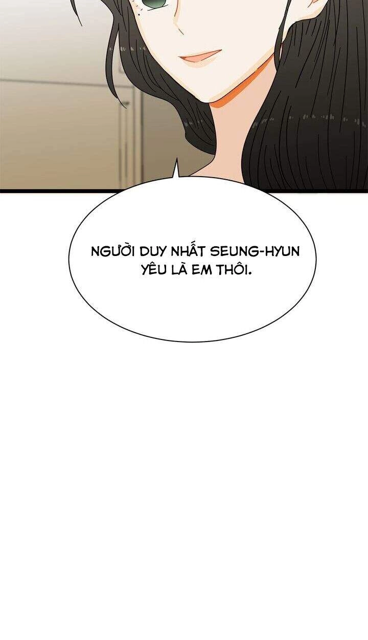 Giả Mạo Theo Phong Cách Chapter 31 - 35