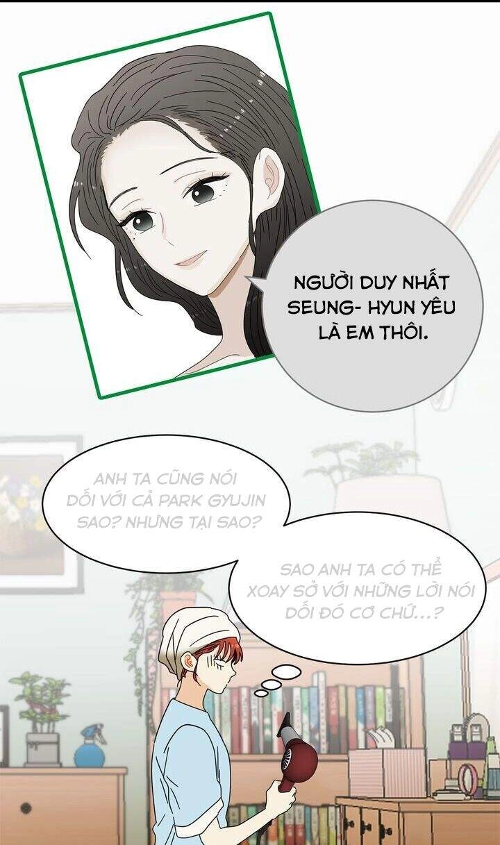 Giả Mạo Theo Phong Cách Chapter 31 - 40