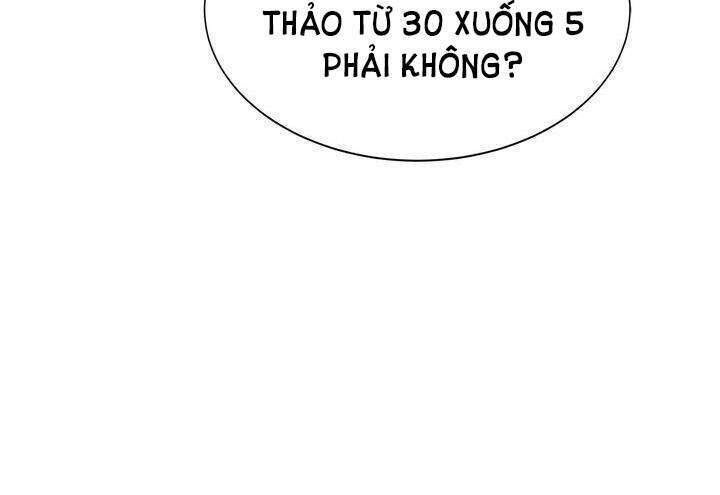 Giả Mạo Theo Phong Cách Chapter 37 - 36