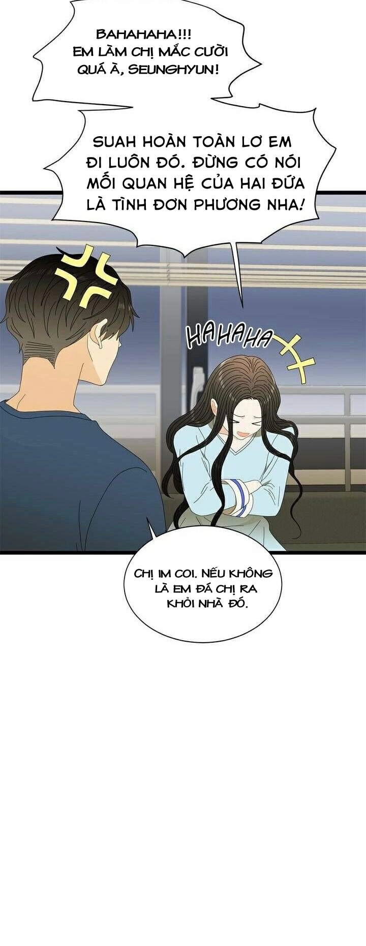 Giả Mạo Theo Phong Cách Chapter 38 - 34