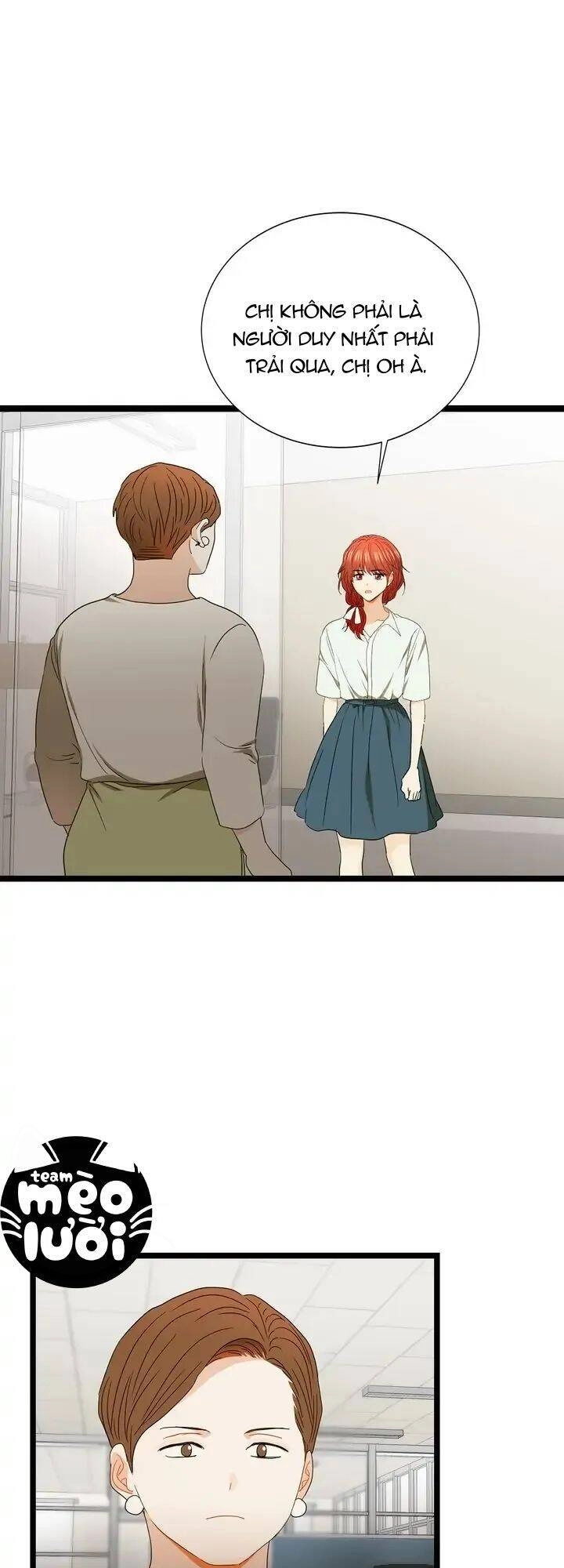 Giả Mạo Theo Phong Cách Chapter 84 - 36