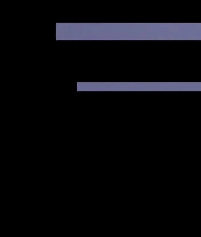 Cô Ấy Không Đáng Yêu Chapter 13 - 8