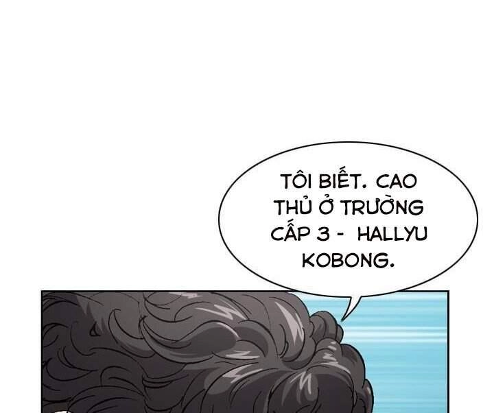 Quyền Vương Học Đường Chapter 20 - 8