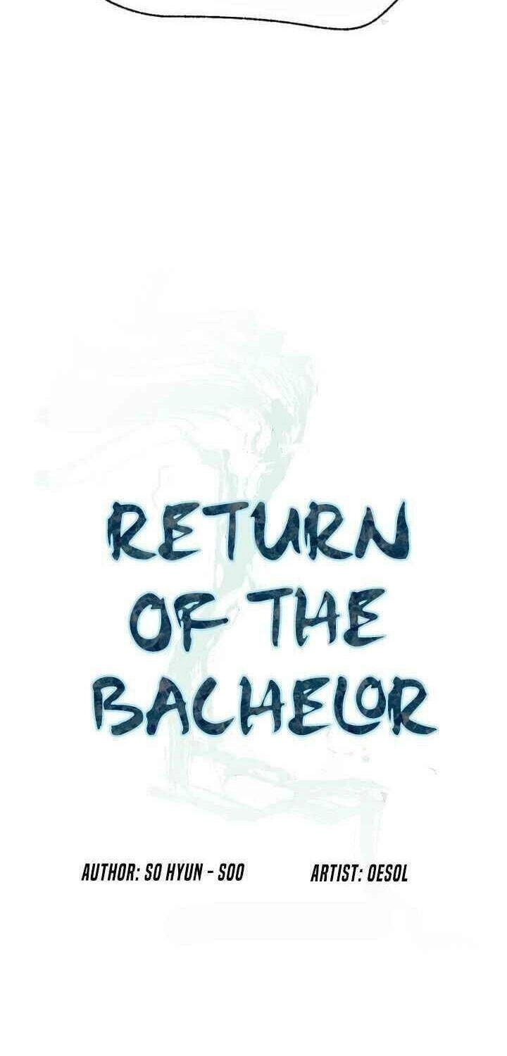 Hành Trình Của Cử Nhân Ma Hyun Chapter 1 - 44