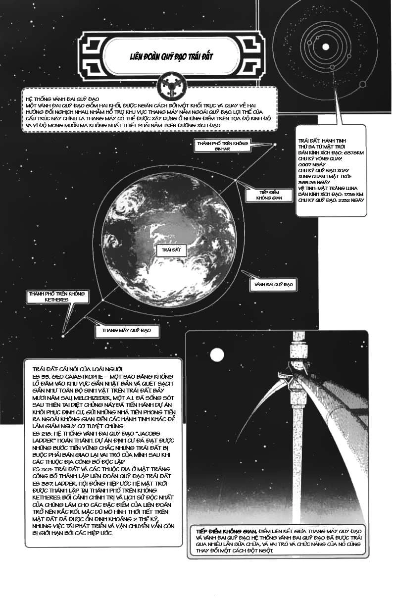 Battle Angel Alita Last Order Chapter 15 - 19