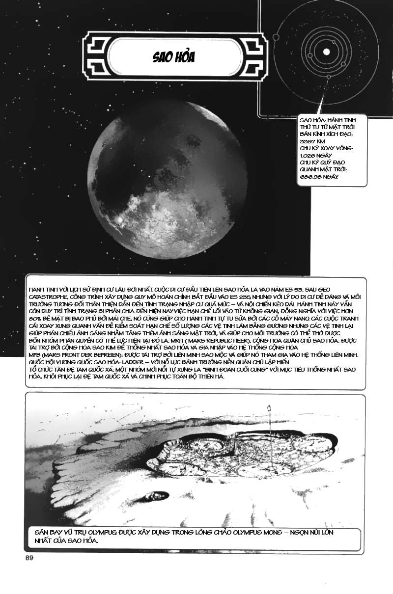 Battle Angel Alita Last Order Chapter 15 - 27