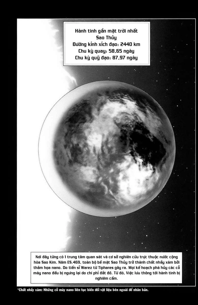 Battle Angel Alita Last Order Chapter 64 - 3