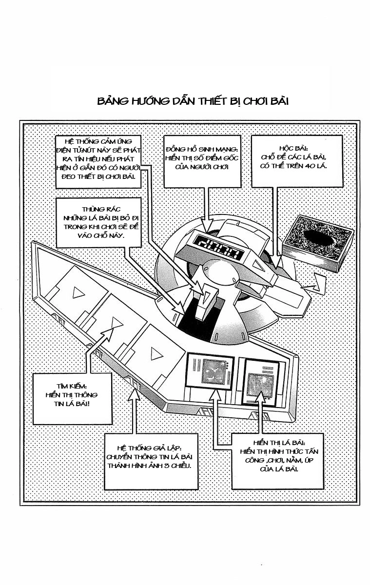 Vua Trò Chơi Chapter 166 - 22