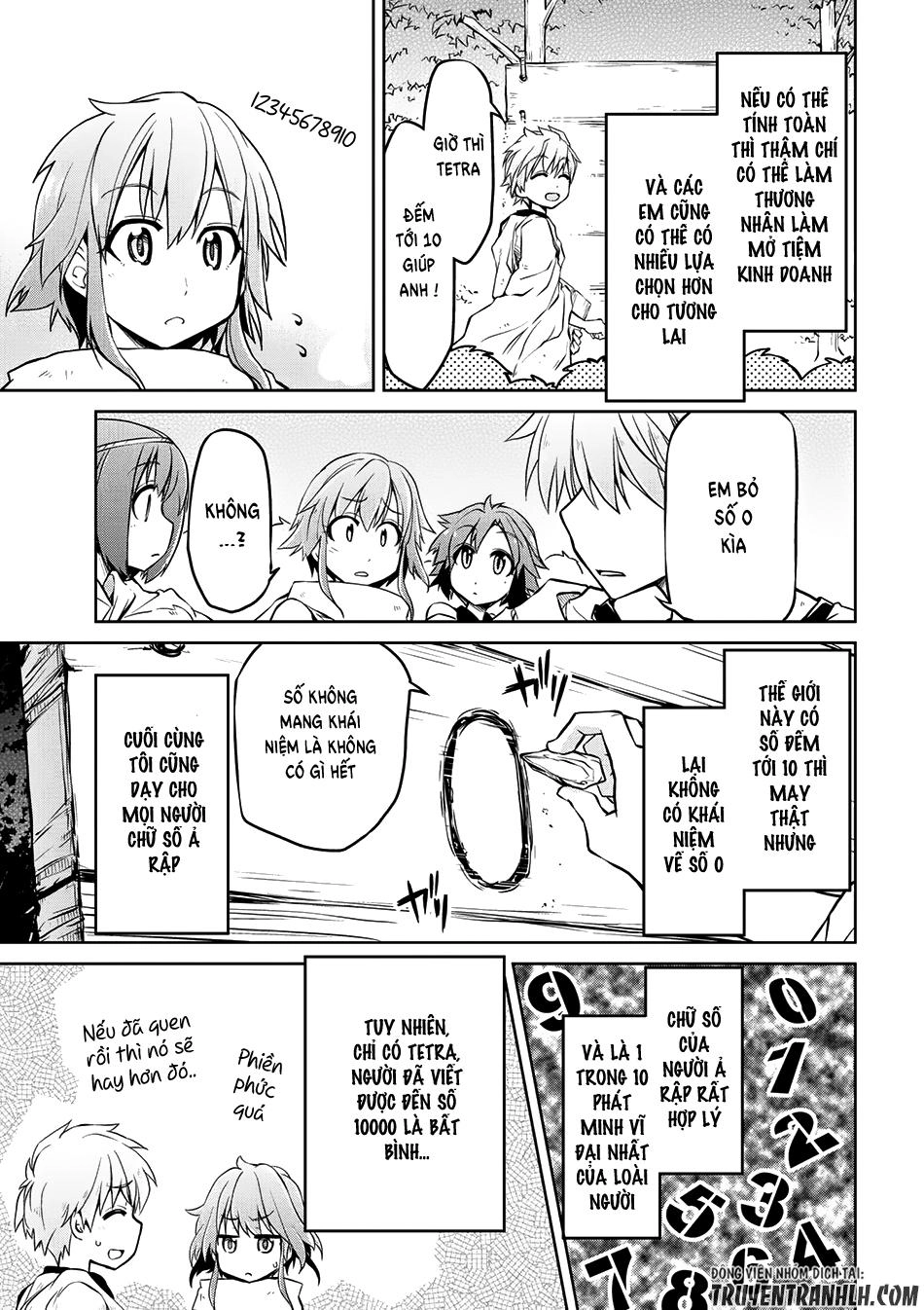 Dị Giới Kiến Quốc Ký Chapter 6 - 14