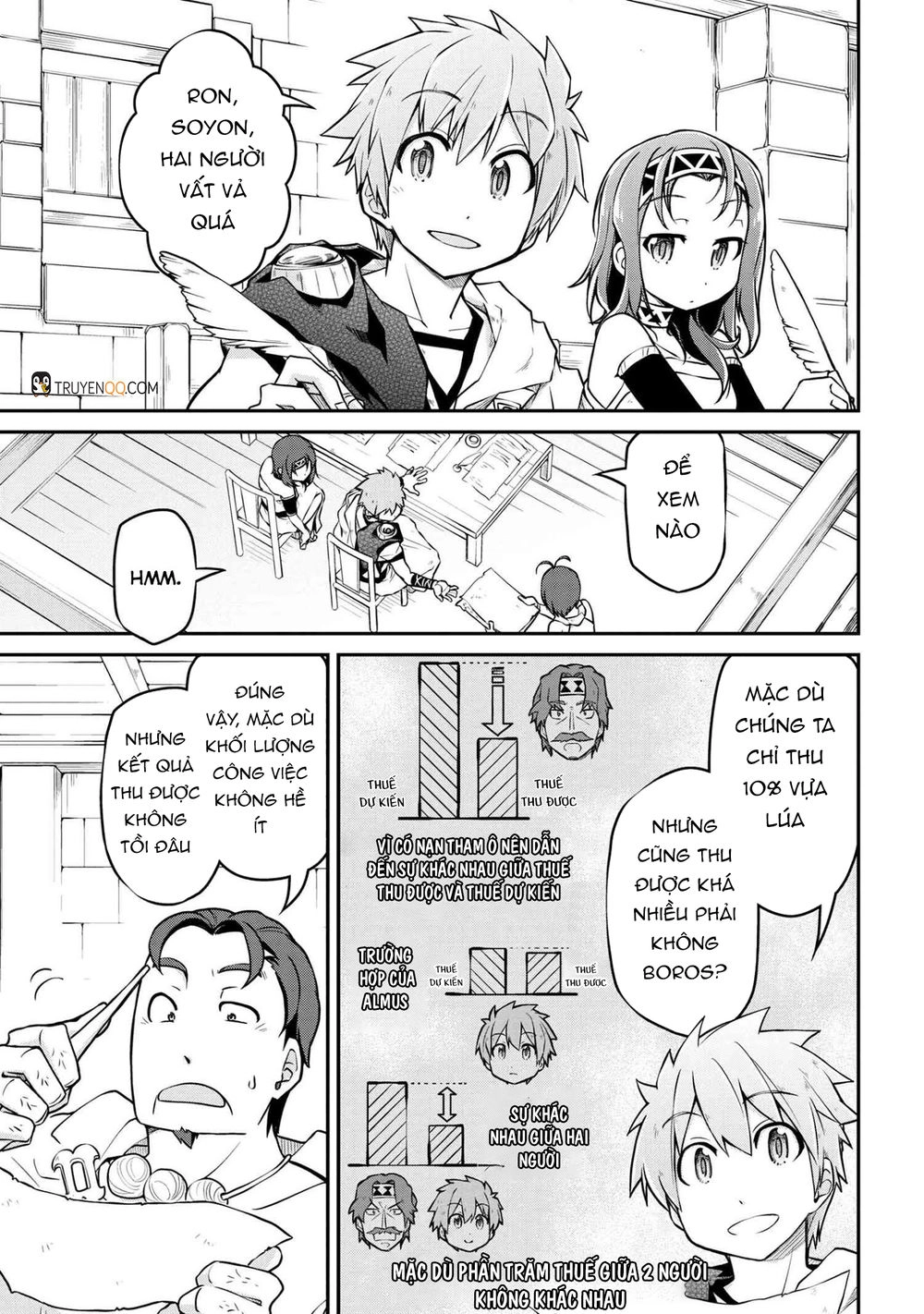 Dị Giới Kiến Quốc Ký Chapter 33.1 - 10