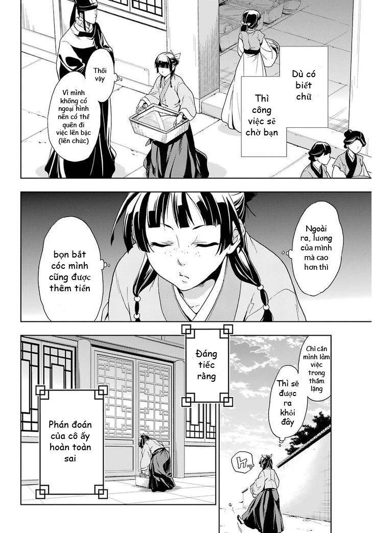 Kusuriya No Hitorigoto Chapter 1 - 10