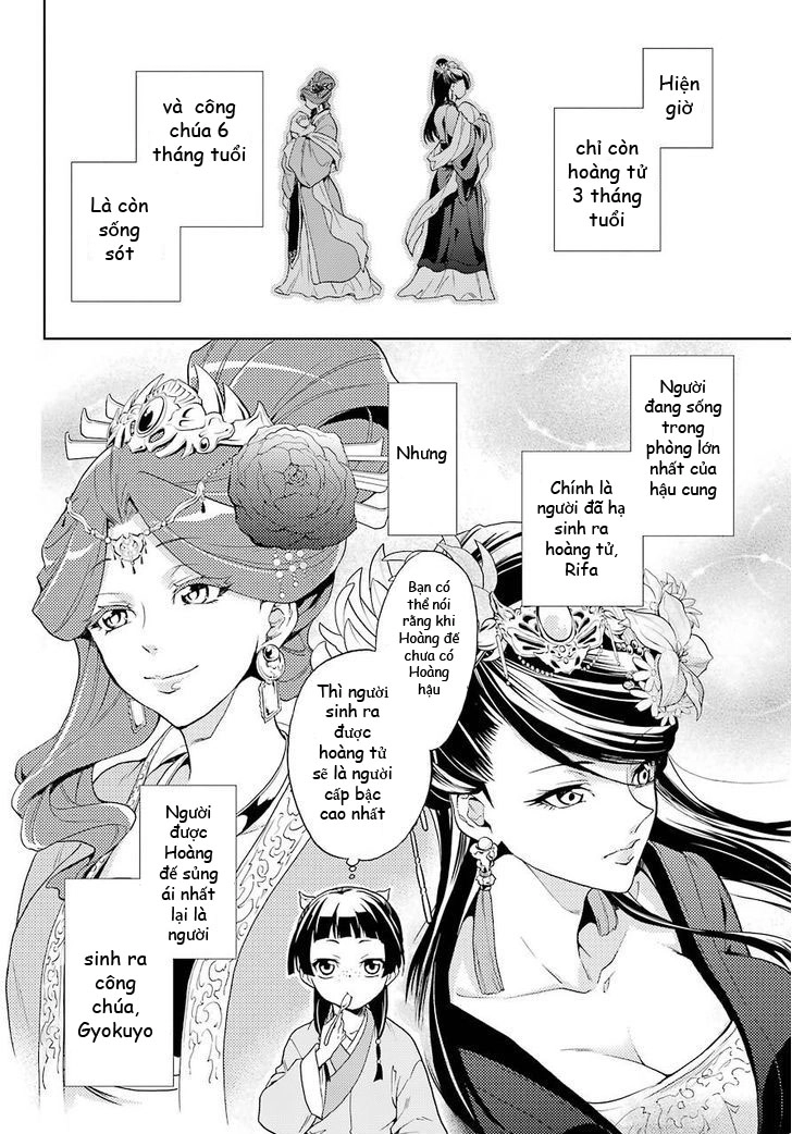 Kusuriya No Hitorigoto Chapter 1 - 14