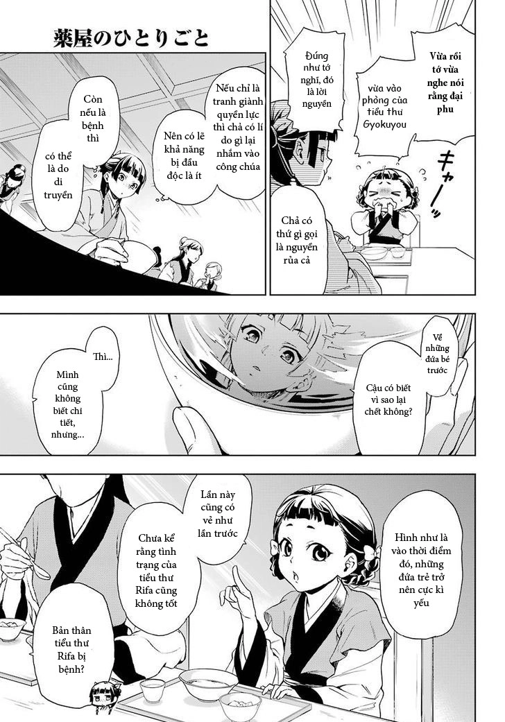 Kusuriya No Hitorigoto Chapter 1 - 15