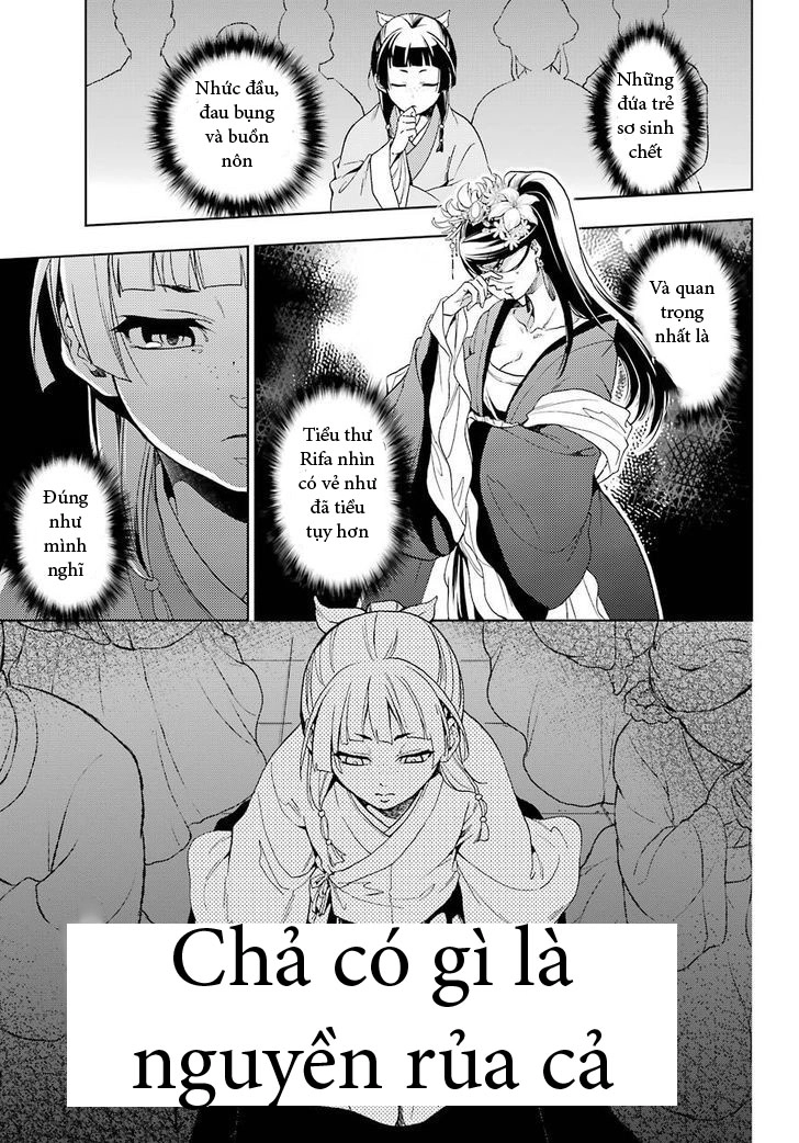 Kusuriya No Hitorigoto Chapter 1 - 21