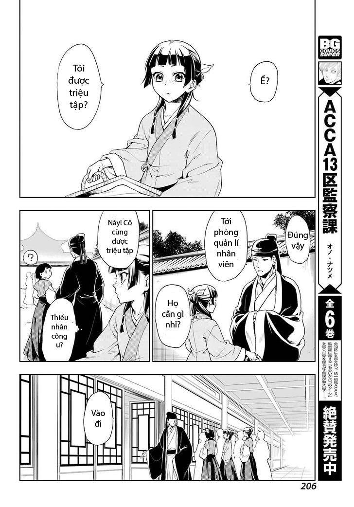 Kusuriya No Hitorigoto Chapter 1 - 28