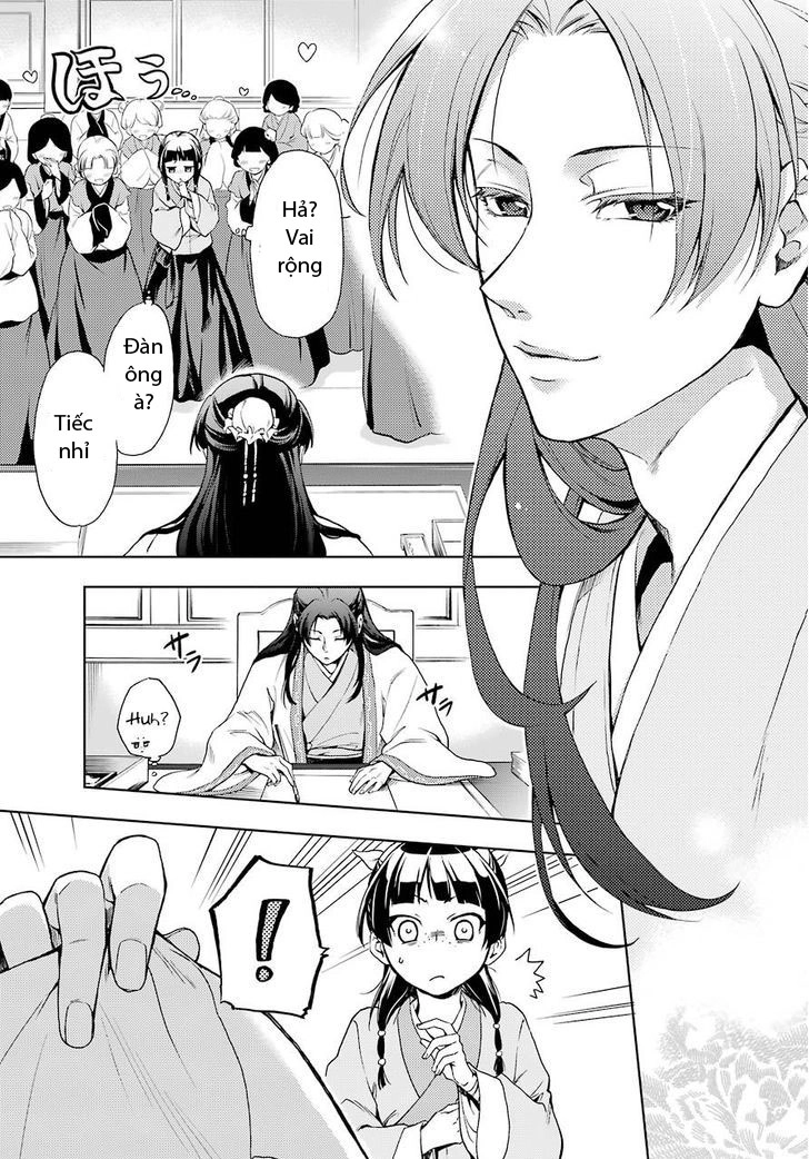 Kusuriya No Hitorigoto Chapter 1 - 31