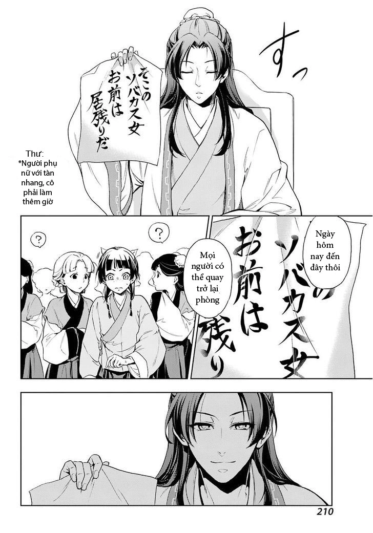 Kusuriya No Hitorigoto Chapter 1 - 32