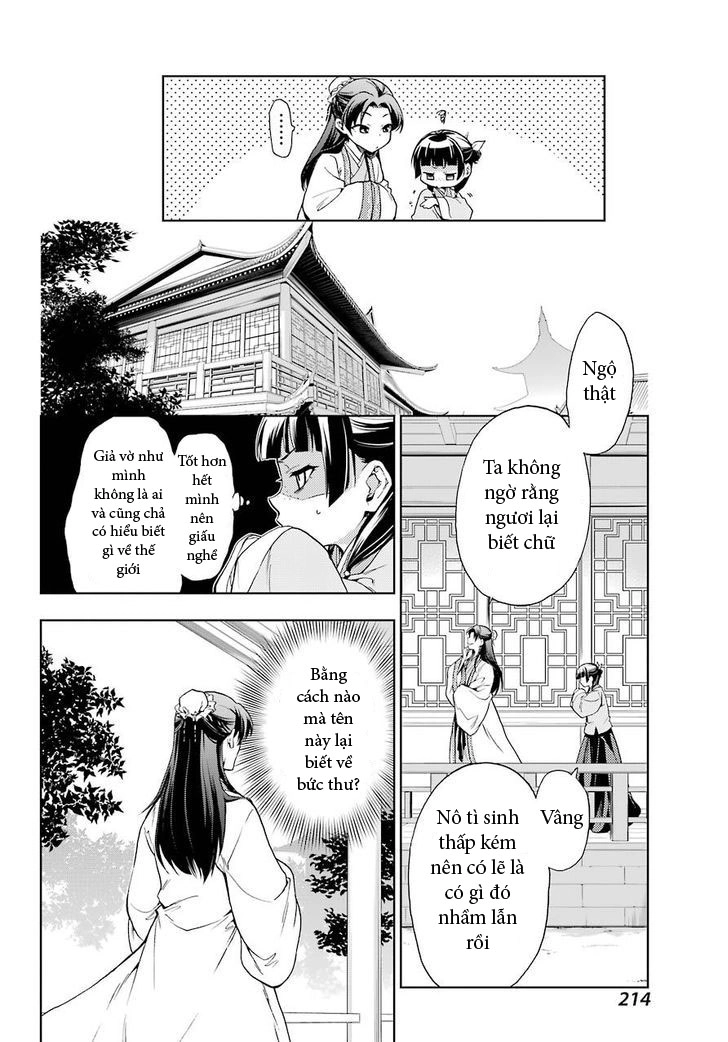 Kusuriya No Hitorigoto Chapter 1 - 36