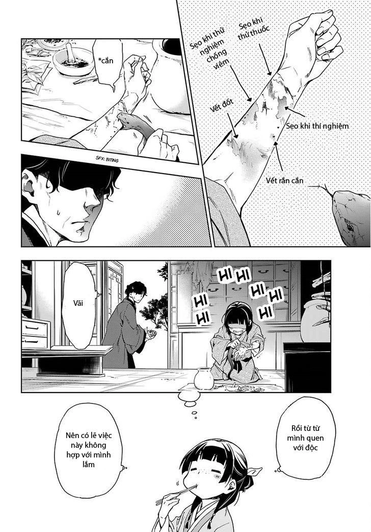 Kusuriya No Hitorigoto Chapter 2 - 16