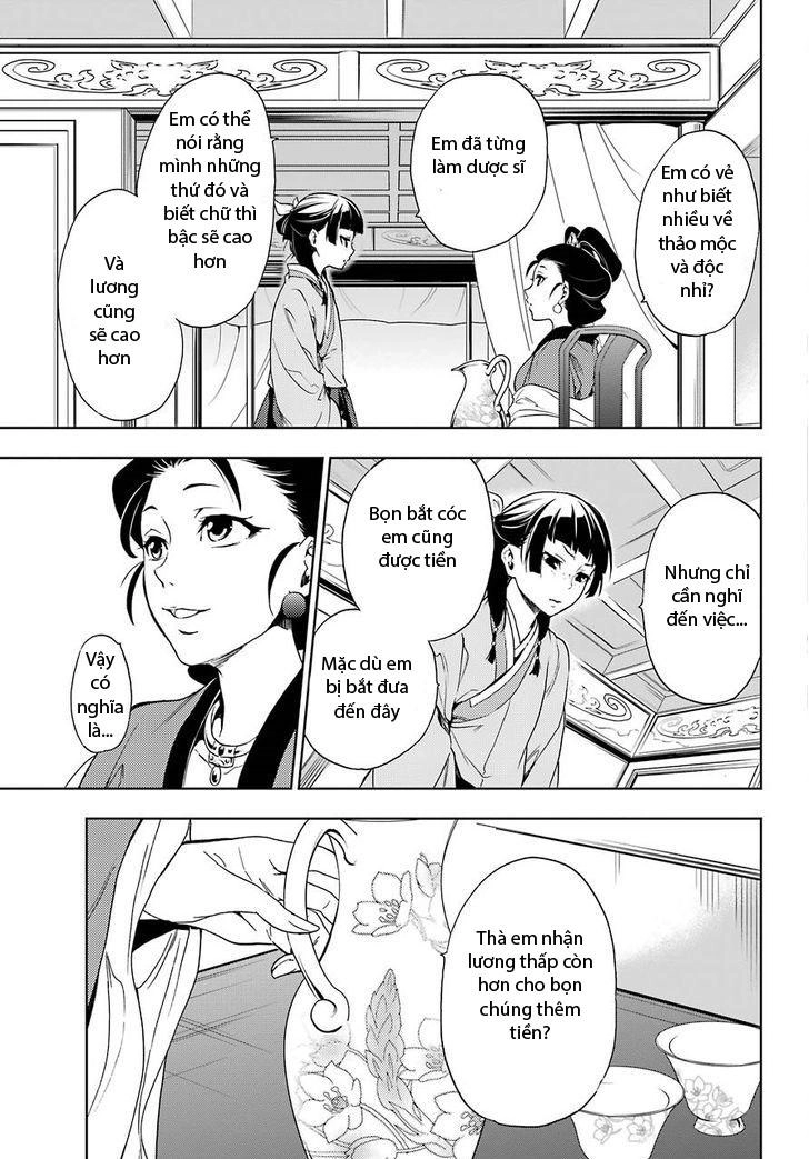 Kusuriya No Hitorigoto Chapter 2 - 19