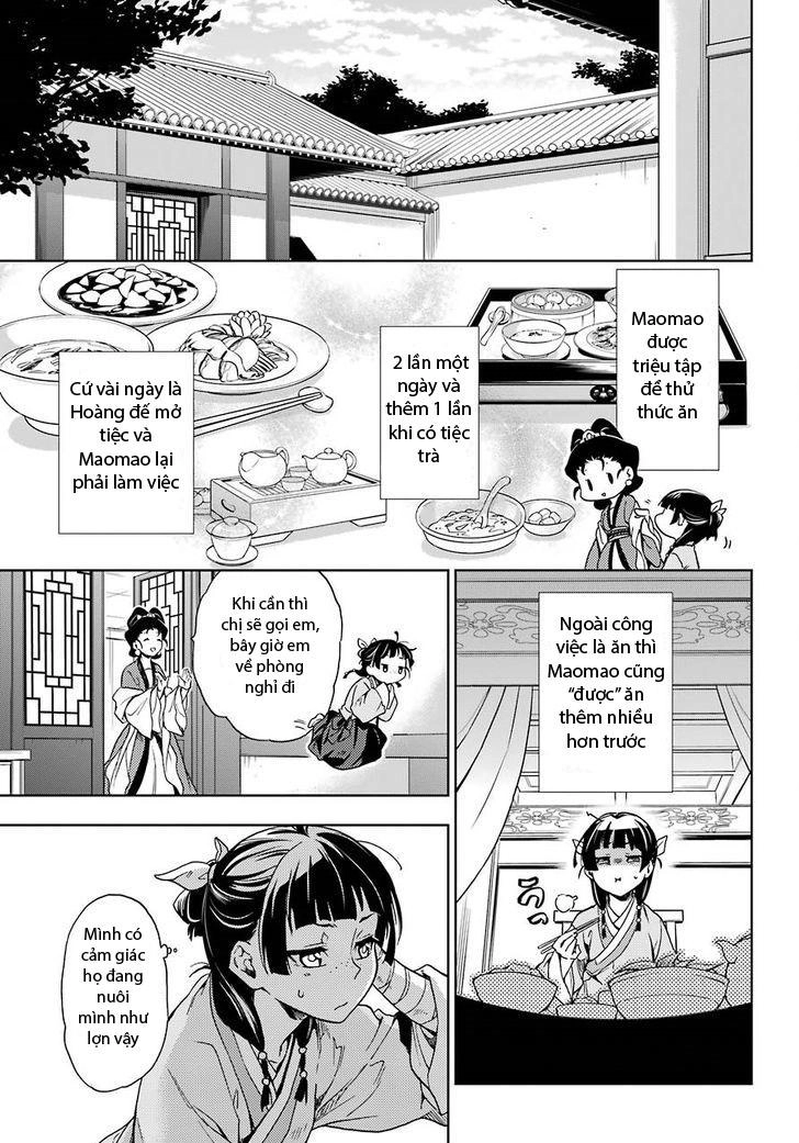 Kusuriya No Hitorigoto Chapter 2 - 25