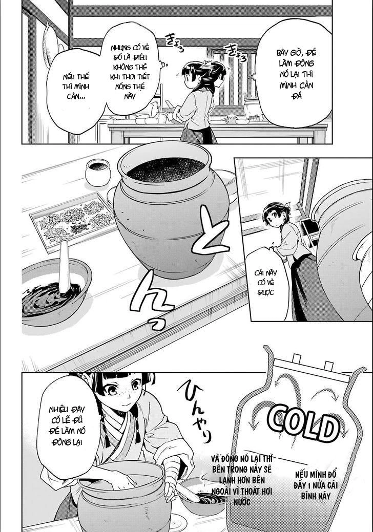 Kusuriya No Hitorigoto Chapter 3 - 24