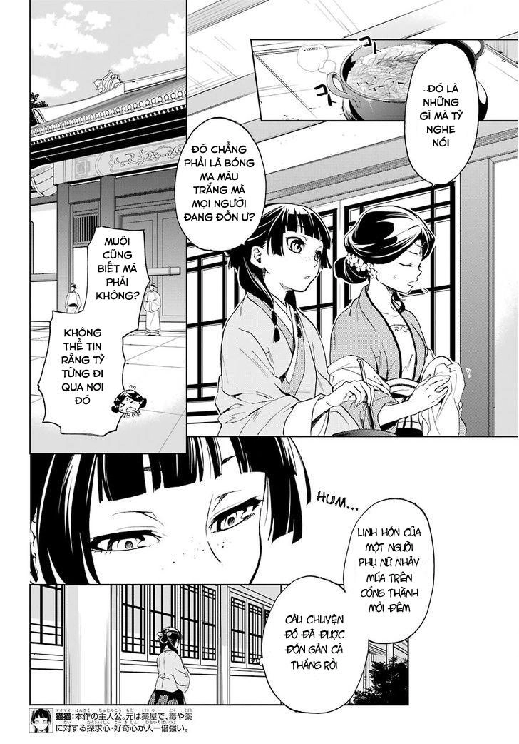 Kusuriya No Hitorigoto Chapter 4 - 4