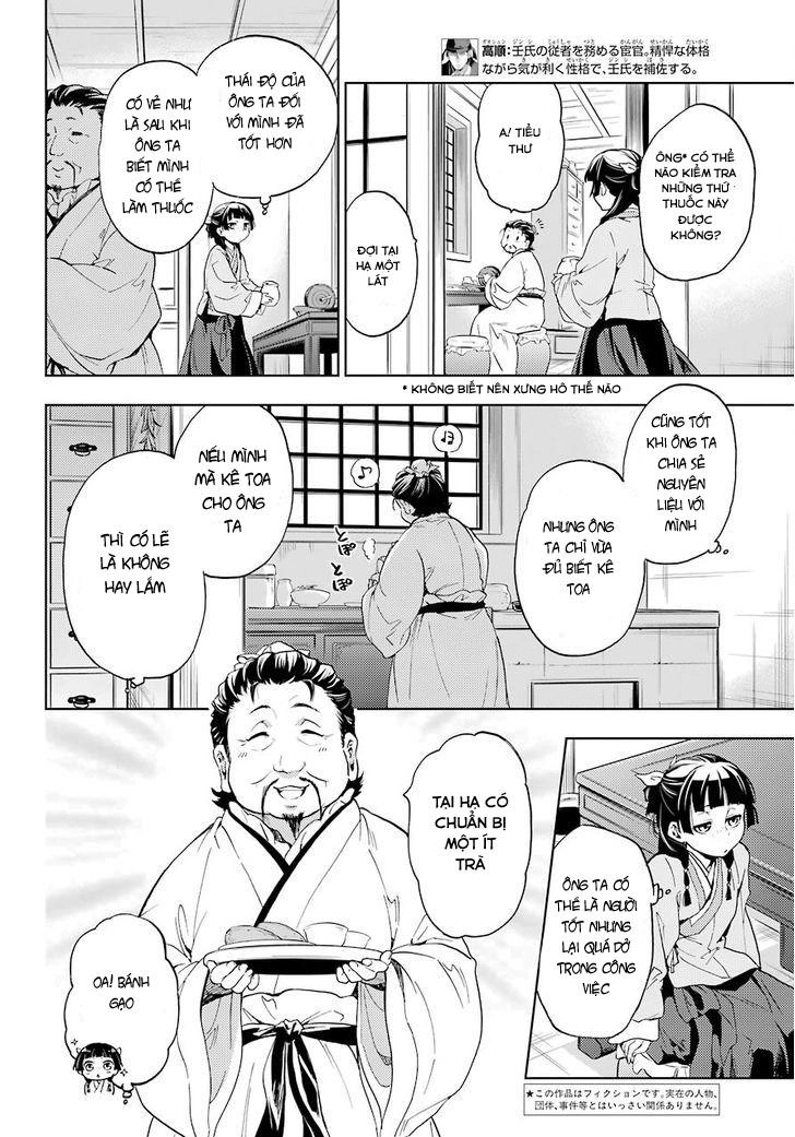 Kusuriya No Hitorigoto Chapter 4 - 6