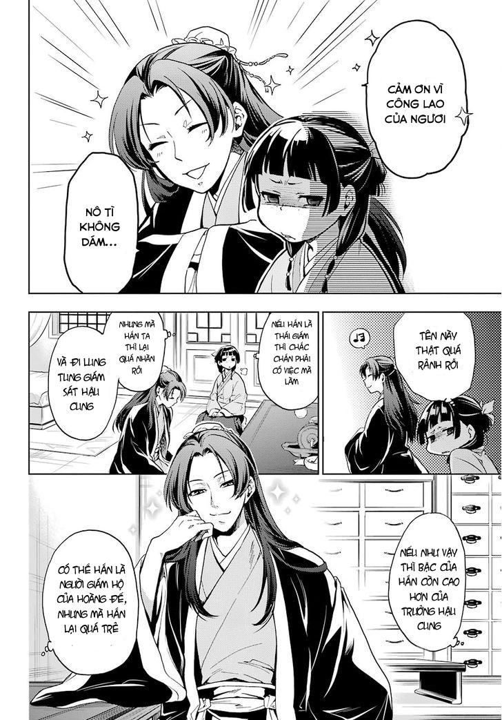 Kusuriya No Hitorigoto Chapter 4 - 8