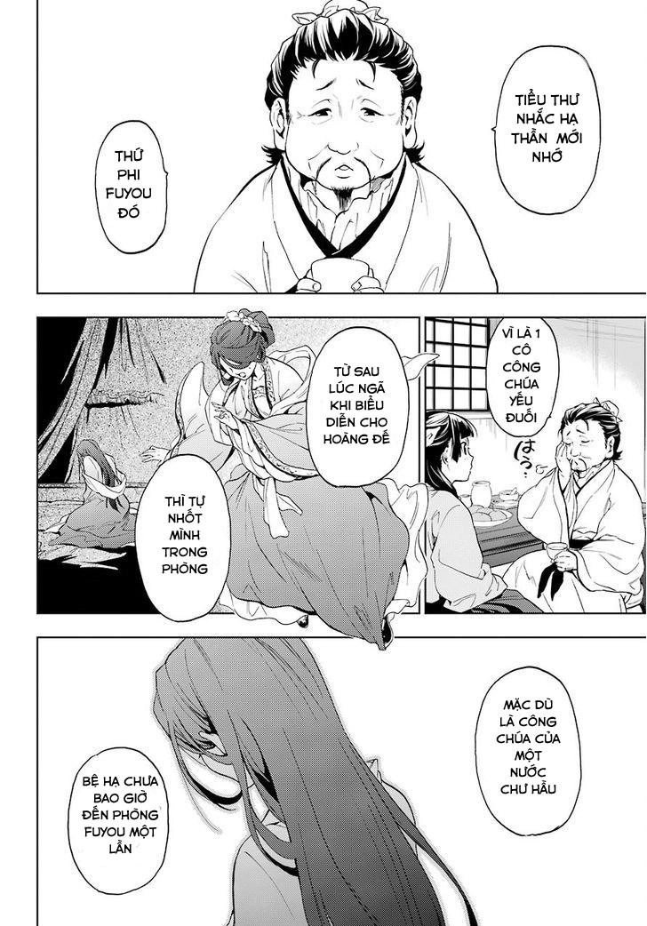 Kusuriya No Hitorigoto Chapter 4 - 21