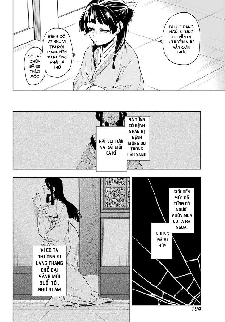 Kusuriya No Hitorigoto Chapter 4 - 23