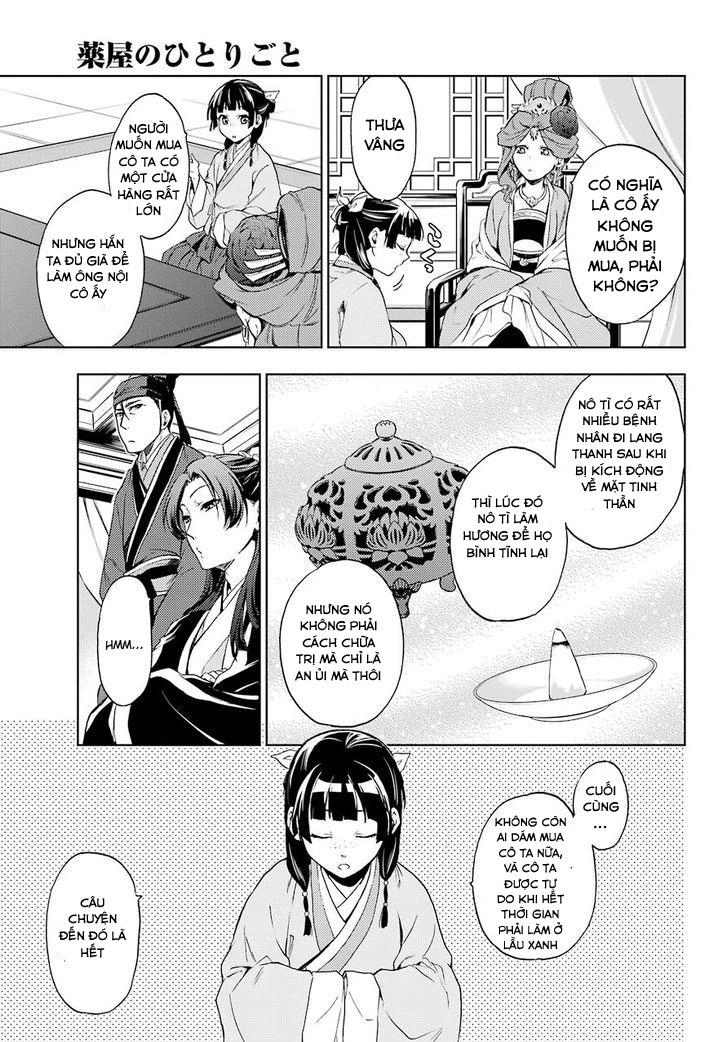 Kusuriya No Hitorigoto Chapter 4 - 26