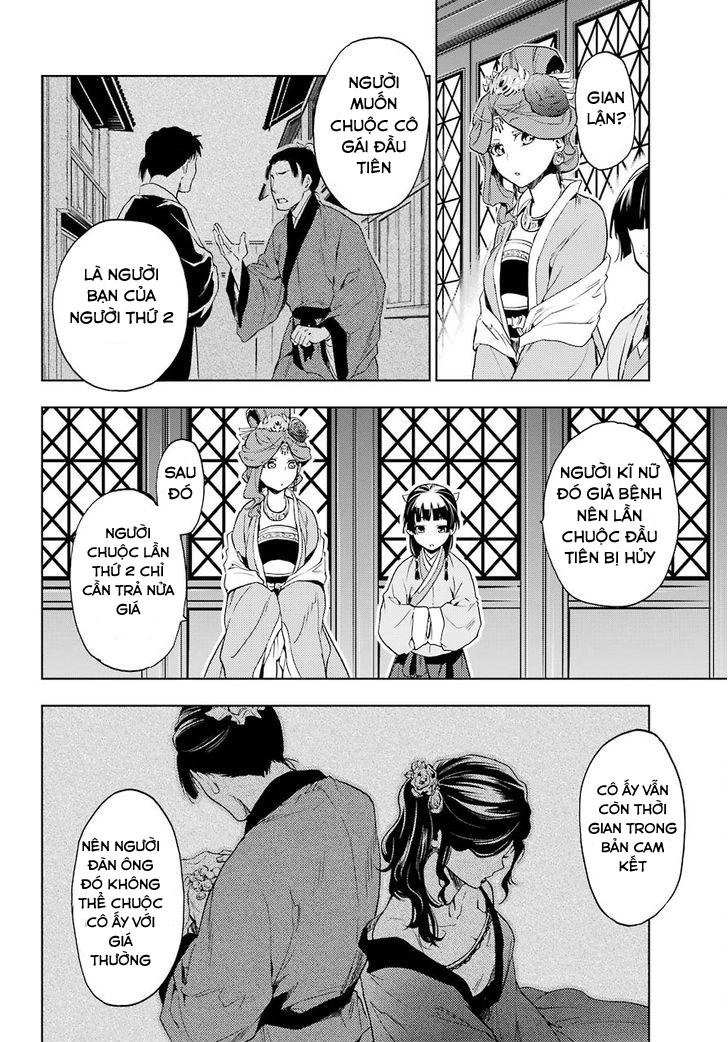 Kusuriya No Hitorigoto Chapter 4 - 33