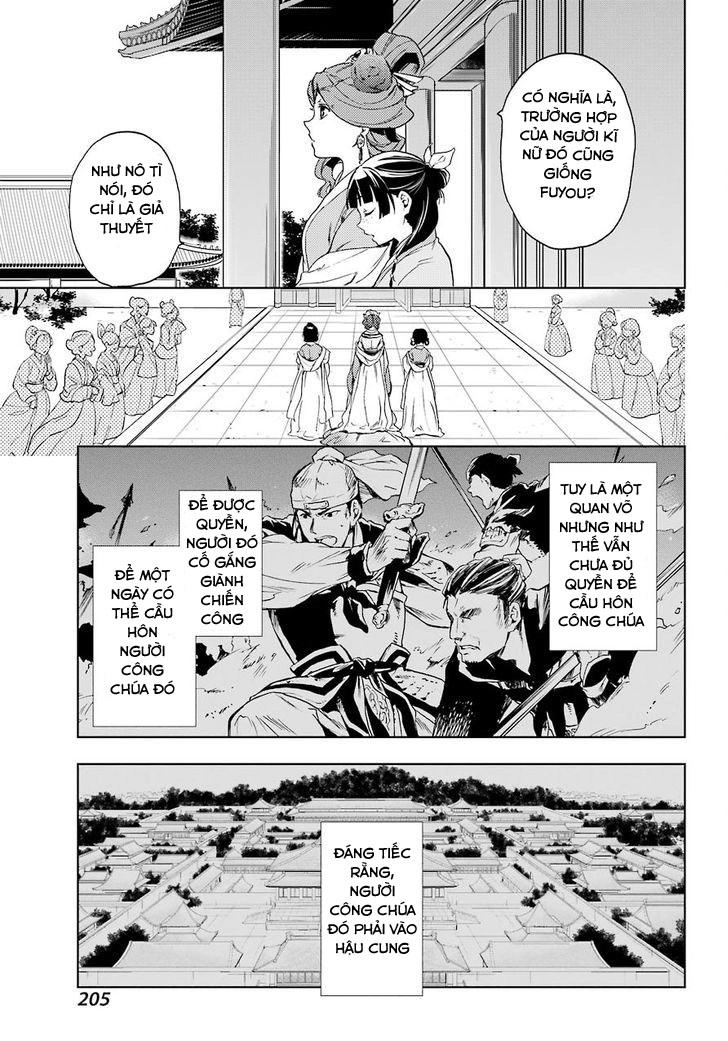 Kusuriya No Hitorigoto Chapter 4 - 34