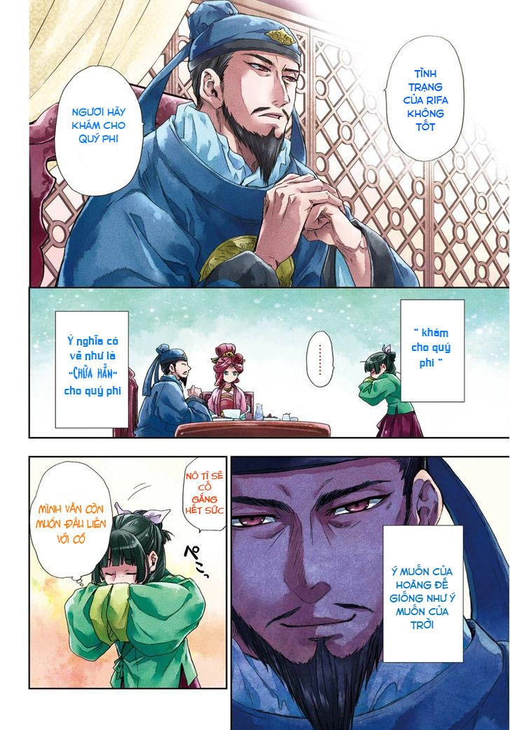 Kusuriya No Hitorigoto Chapter 5 - 3