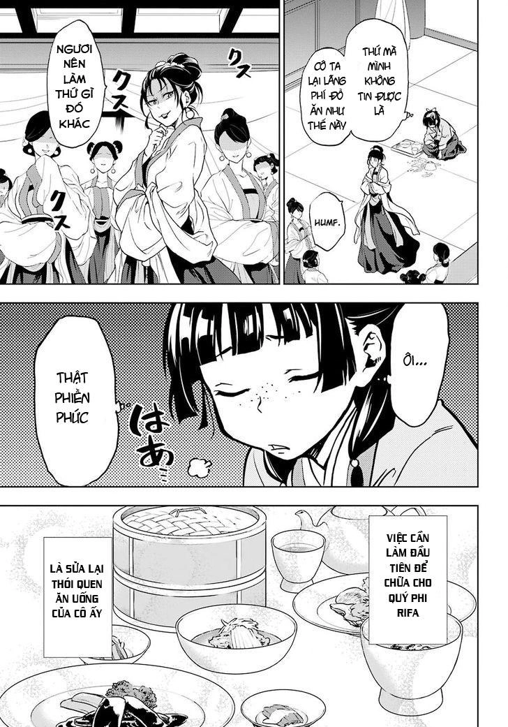 Kusuriya No Hitorigoto Chapter 5 - 6