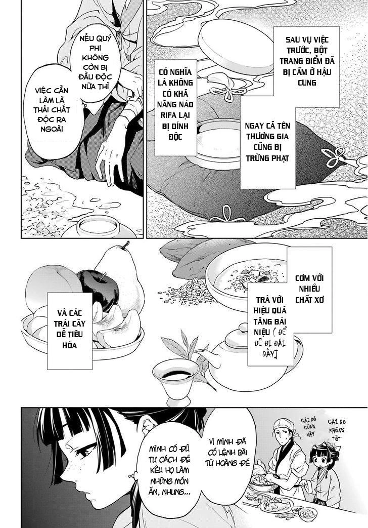 Kusuriya No Hitorigoto Chapter 5 - 7