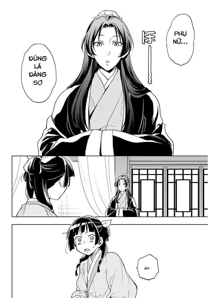 Kusuriya No Hitorigoto Chapter 5 - 26