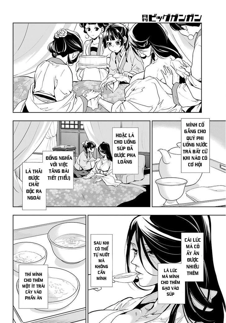 Kusuriya No Hitorigoto Chapter 5 - 30