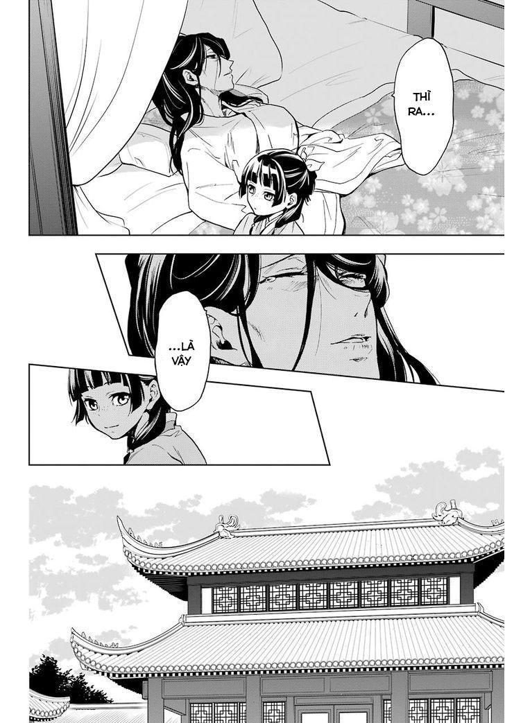 Kusuriya No Hitorigoto Chapter 5 - 34