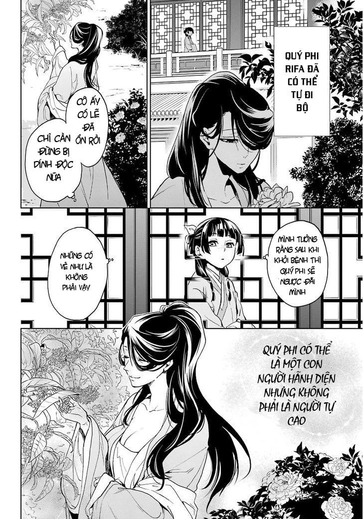 Kusuriya No Hitorigoto Chapter 5 - 36